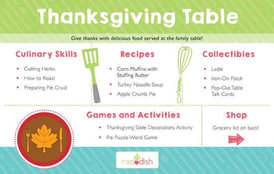 Thanksgiving Table Cooking Kit NS